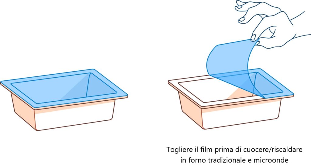 Film biodegradabile e compostabile in PLA Compac